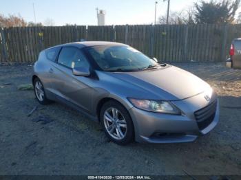  Salvage Honda CR-Z