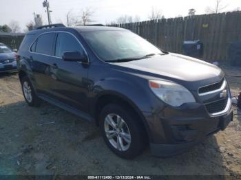  Salvage Chevrolet Equinox