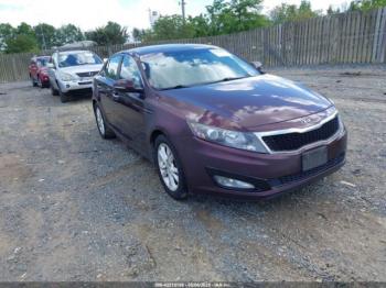  Salvage Kia Optima