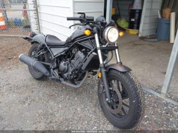  Salvage Honda Cmx300