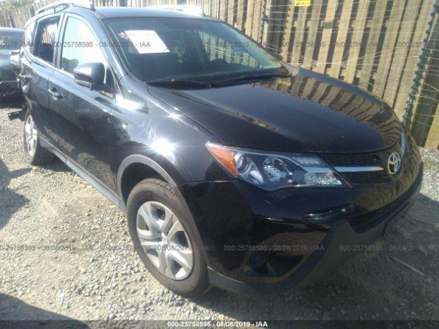 Salvage Toyota RAV4
