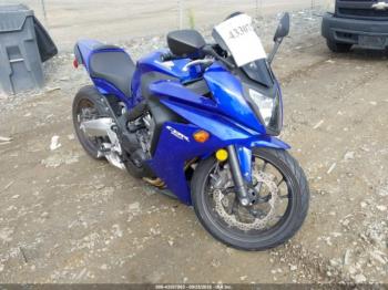  Salvage Honda Cbr650