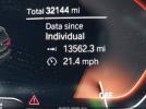 BMW X Series Xdrive30i Image 10