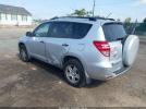 Toyota RAV4 Image 2