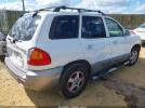 Hyundai SANTA FE Image 3