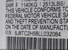 Acura RDX Technology Package Image 9