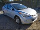 Hyundai ELANTRA Gls Image 1