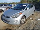Hyundai ELANTRA Gls Image 7