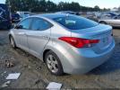 Hyundai ELANTRA Gls Image 11