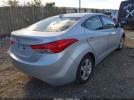 Hyundai ELANTRA Gls Image 8