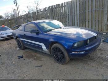  Salvage Ford Mustang