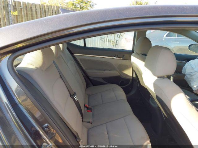 Hyundai ELANTRA Sel Image 5