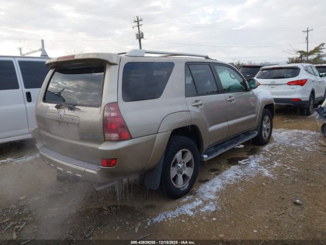 Toyota 4Runner Limited V8 Image 12