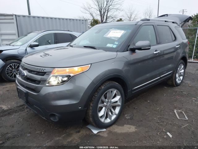 Ford Explorer Limited Image 3