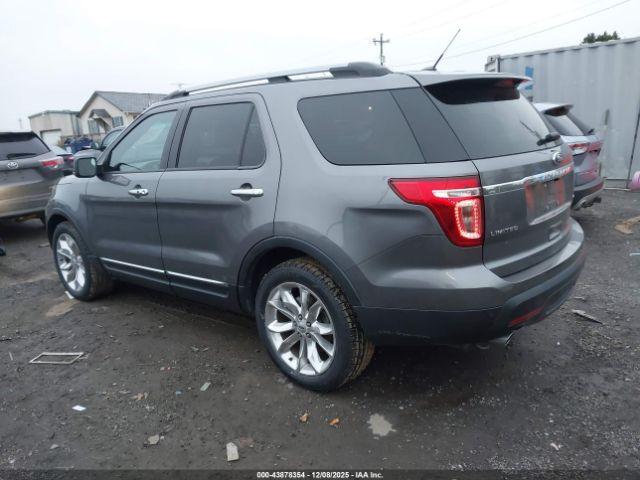 Ford Explorer Limited Image 6