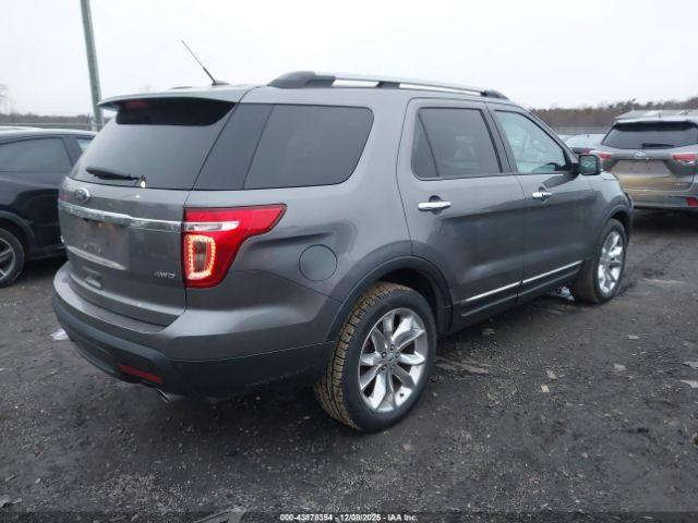 Ford Explorer Limited Image 5