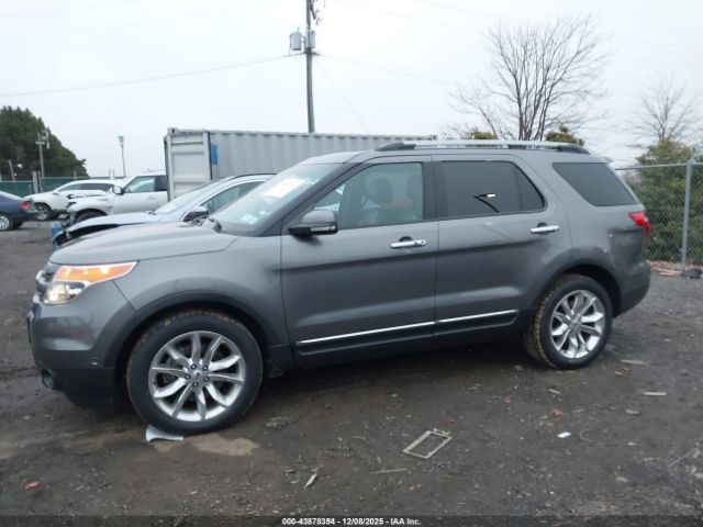 Ford Explorer Limited Image 13