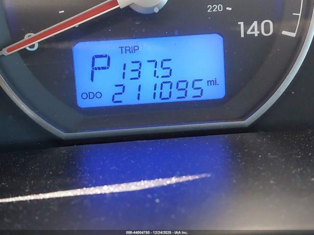 Hyundai SANTA FE Limited Image 7