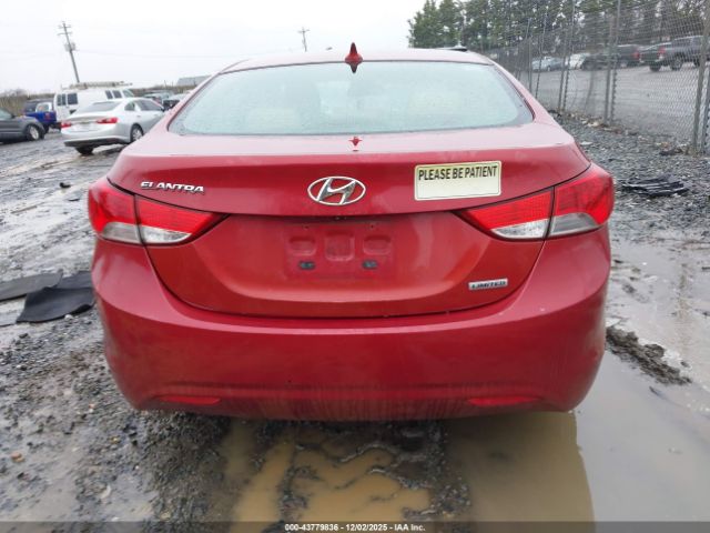 Hyundai ELANTRA Limited (ulsan Plant) Image 12