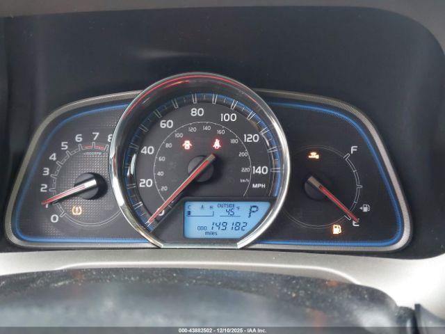 Toyota RAV4 Limited Image 5