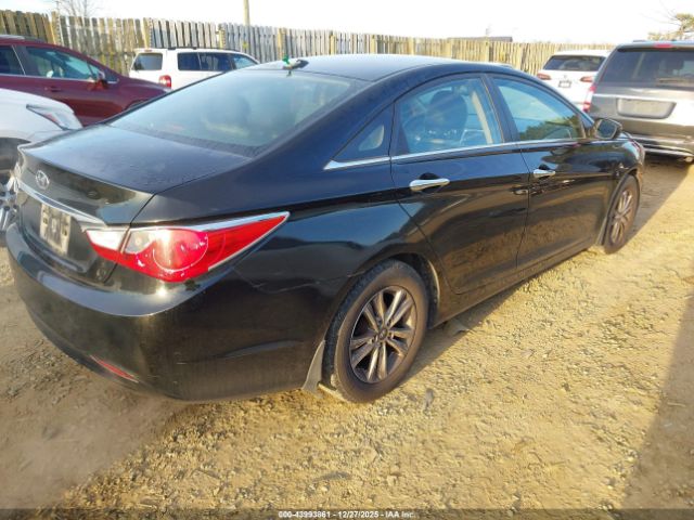 Hyundai SONATA Gls Image 3