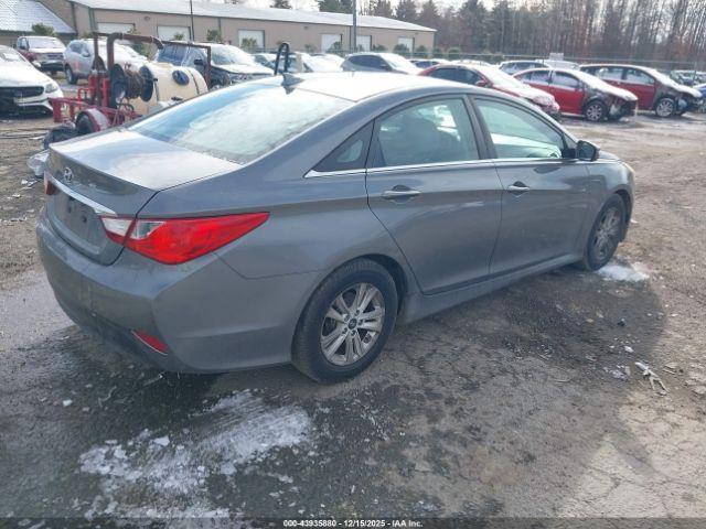 Hyundai SONATA Gls Image 2